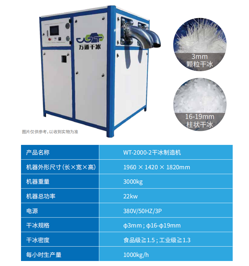 干冰顆粒機